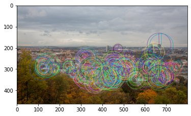 ORB keypoints drawn by OpenCV