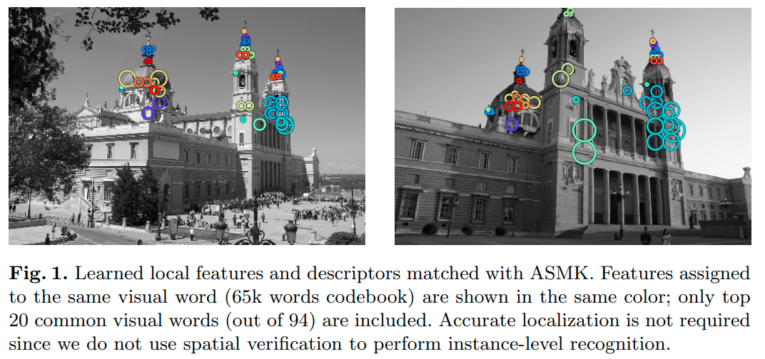 Robust, but poorly localized HOW local features for imare retrieval, from ‘Learning and aggregating deep local descriptors for instance-level recognition’ paper